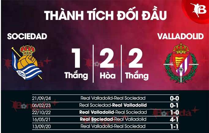 w88top CMD Thể Thao