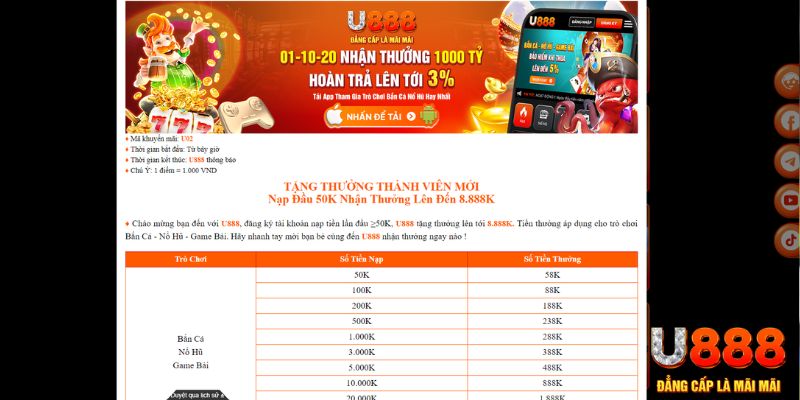 w88top đăng nhập lô đề live