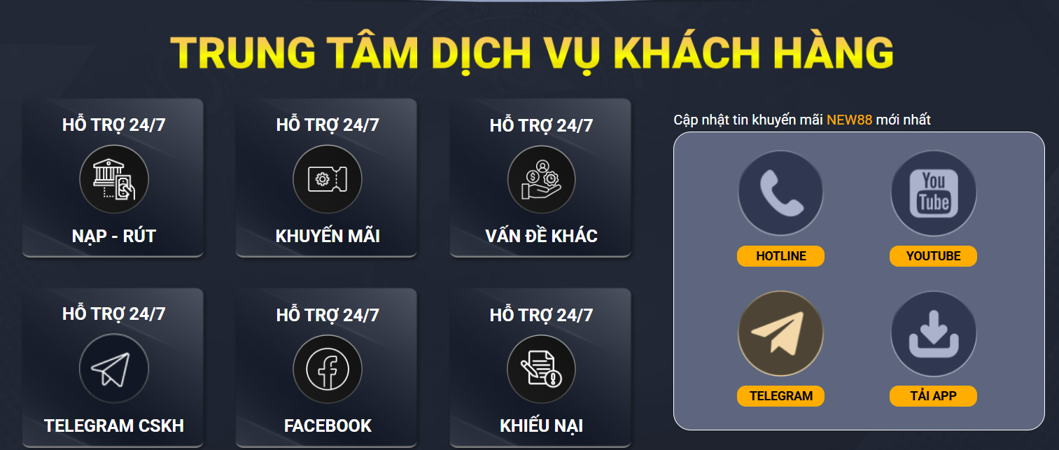 tt88 bắn cá