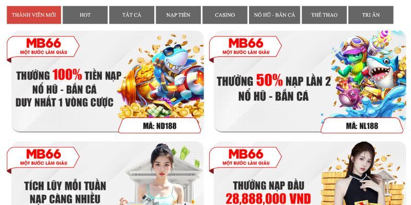 chơi slot là gì