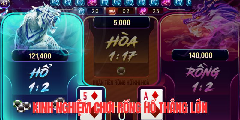 w88top đăng nhập lô đề rút tiền nhanh